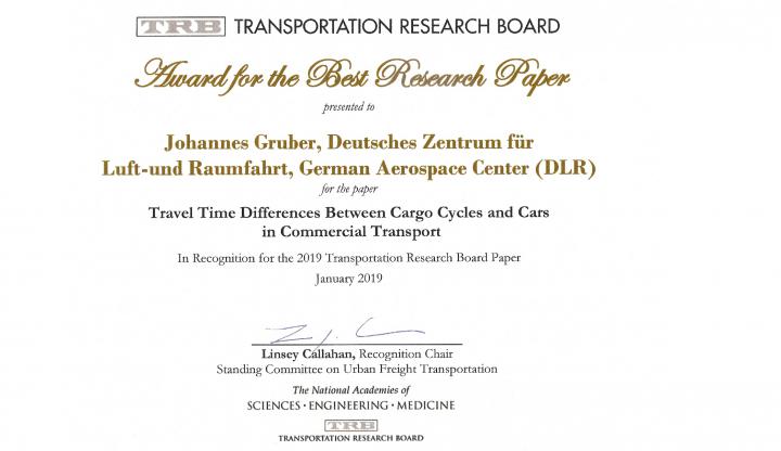 TRB - Award für das beste Research Paper